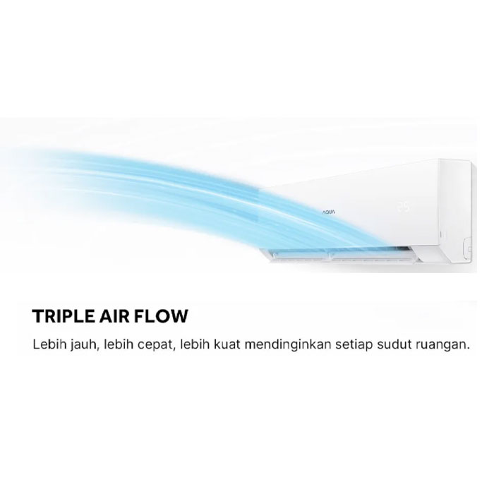 Aqua AC Split Standard Turbo Cool 2 PK - AQA - KCR18FQAL